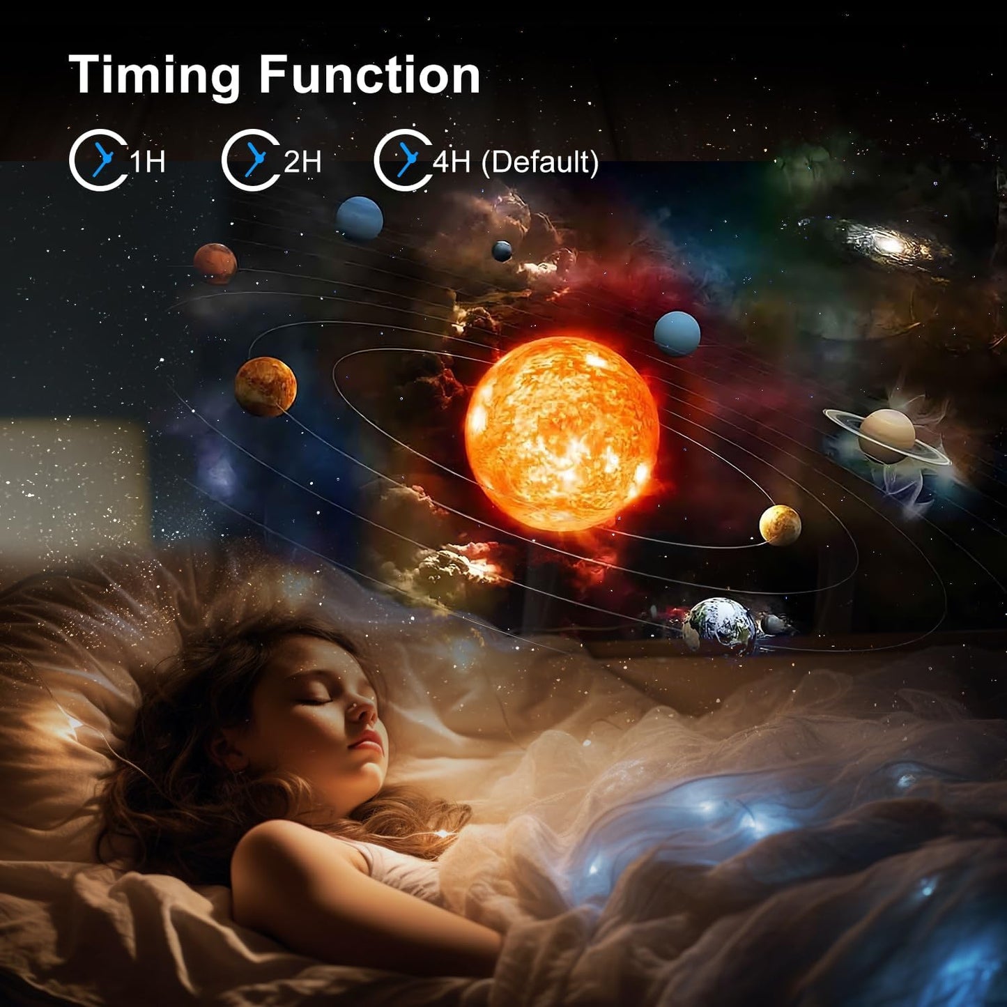 Proyector De Cielo Estrellado Planetarium, 12 Discos Planetarios, Proyector Galaxia LED Para Dormitorio Y Niños